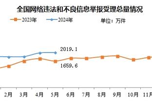 难挽败局！帕威10中8&三分5中4拿到25分7板4助 正负值+12